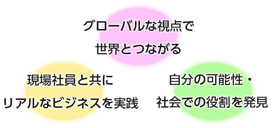 グローバルな視点で世界とつながる