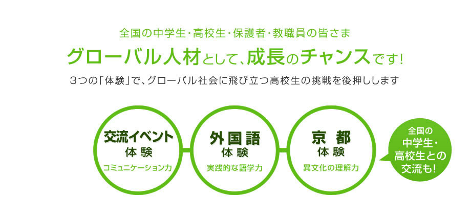 全国の高校生・保護者・教職員の皆さま　｜　グローバル人材として、成長のチャンスです！3つの「体験」で、グローバル社会に飛び立つ挑戦を後押しします