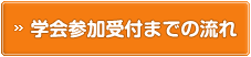 学会参加受付までの流れ