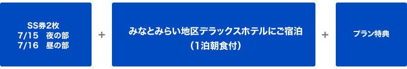 v~Av12