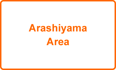 Arashiyama Area