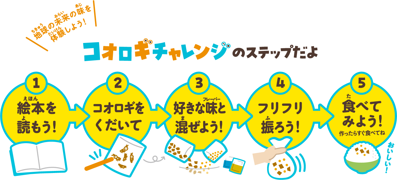 地球の未来の味を体験しよう！「コオロギチャレンジのステップだよ」１.絵本を読もう！ ２.コオロギをくだいて ３.好きな味と混ぜよう！ ４.フリフリ振ろう！ ５.食べてみよう！(作ったらすぐ食べてね)