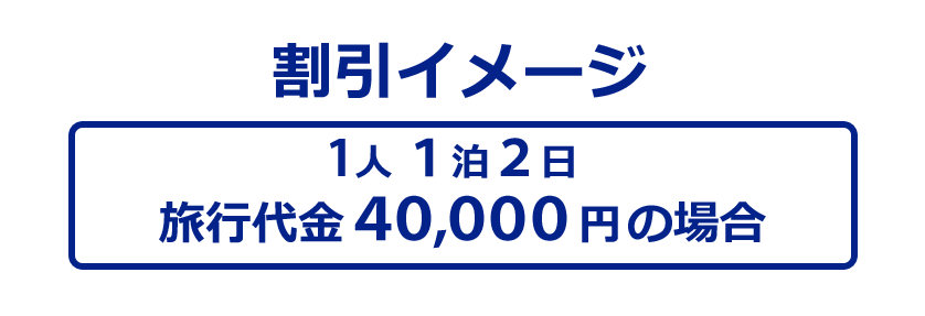 割引イメージ 1人 1泊2日 旅行代金40,000円の場合