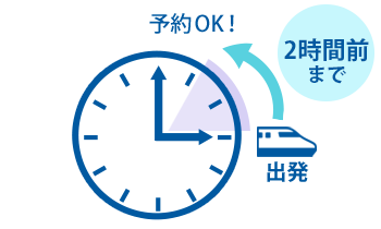 出発当日2時間前まで予約OK!