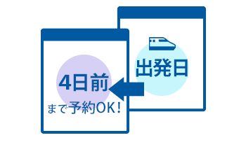 出発4日前まで予約OK!