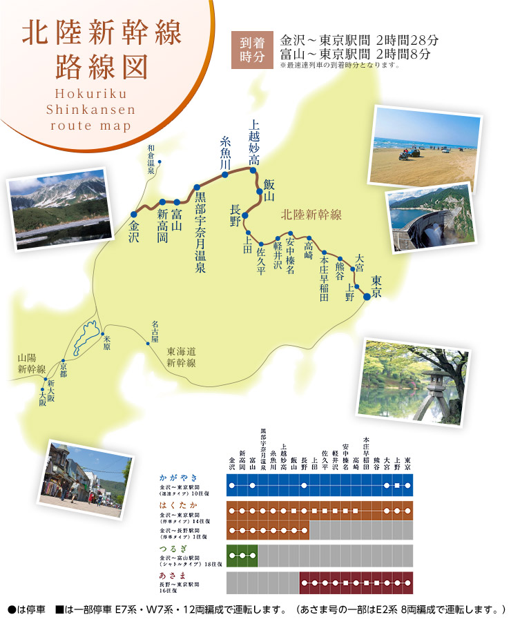 北陸新幹線停車駅・路線図