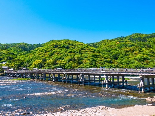 古都・京都への旅