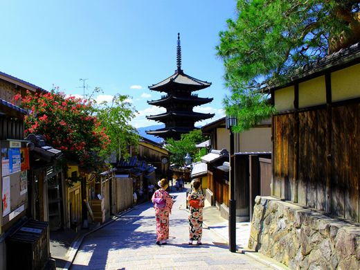 古都・京都への旅