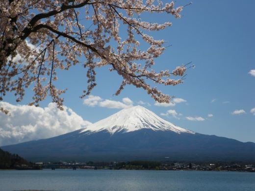 河口湖