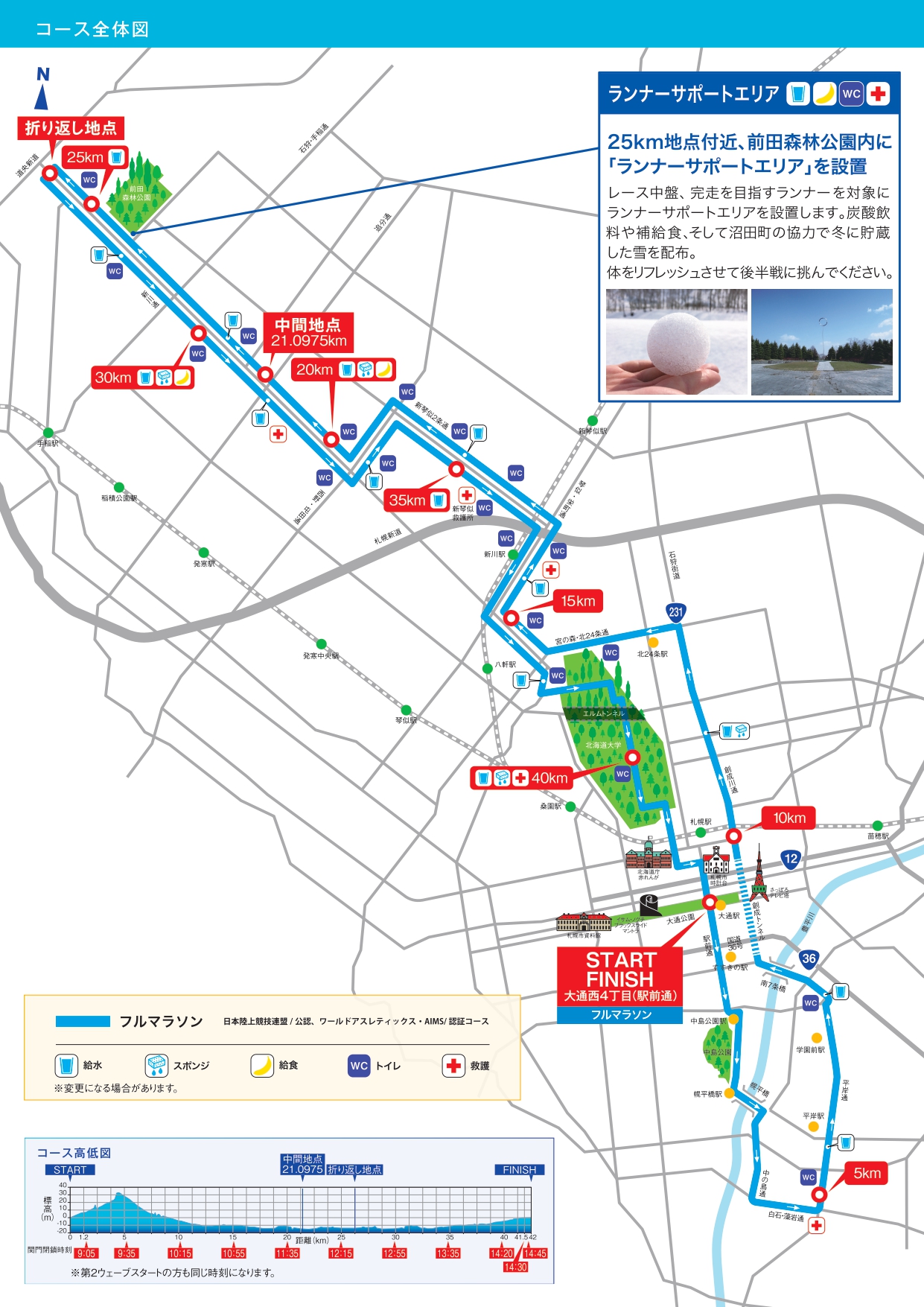 北海道マラソンコース全体図