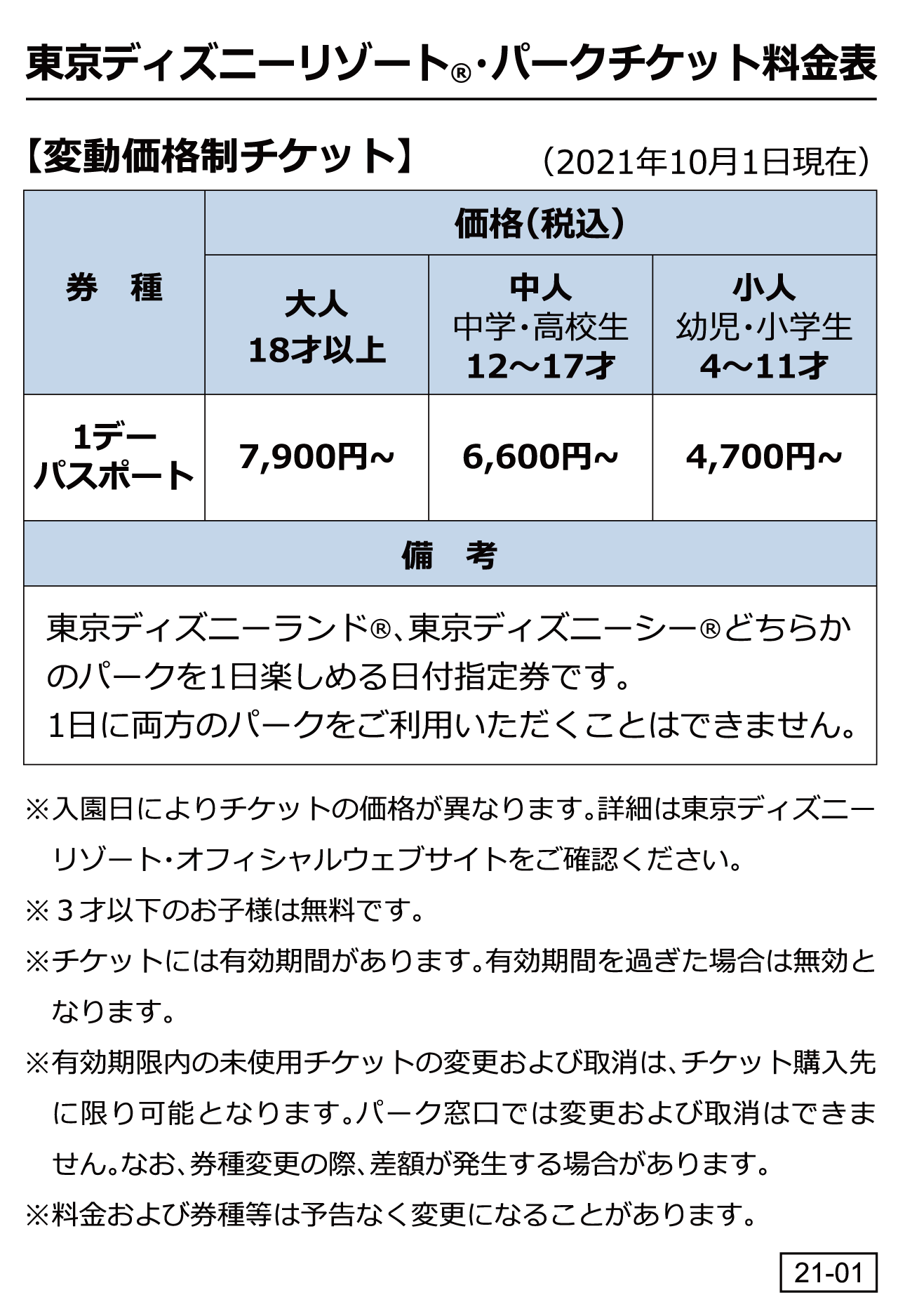 東京ディズニーリゾート（R）・パークチケット料金表