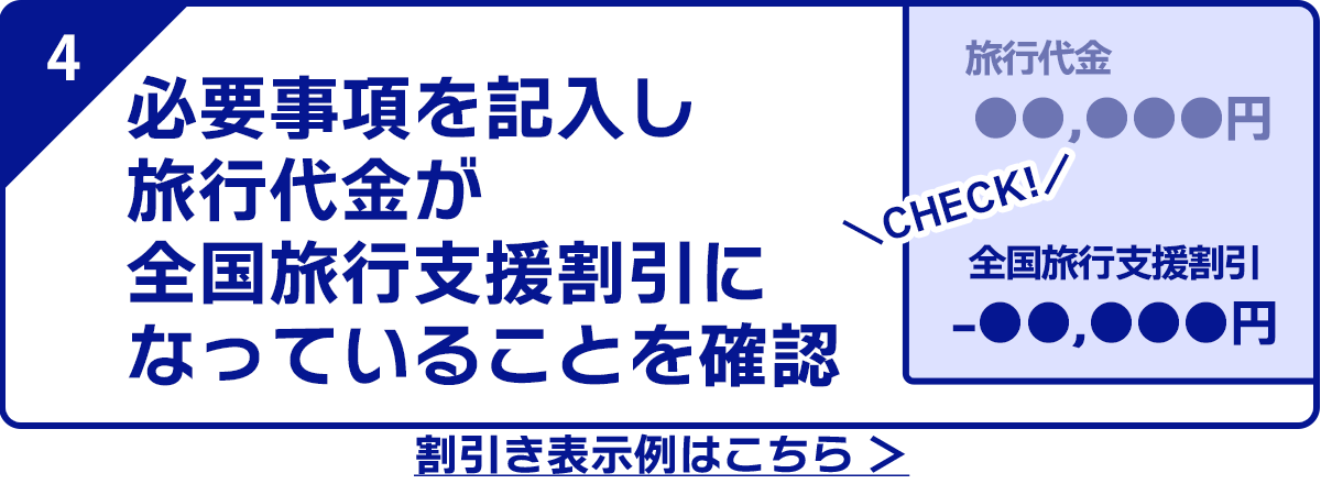 4.必要事項を記入し旅行代金が全国旅行支援割引になっていることを確認　割引き表示例はこちら ＞